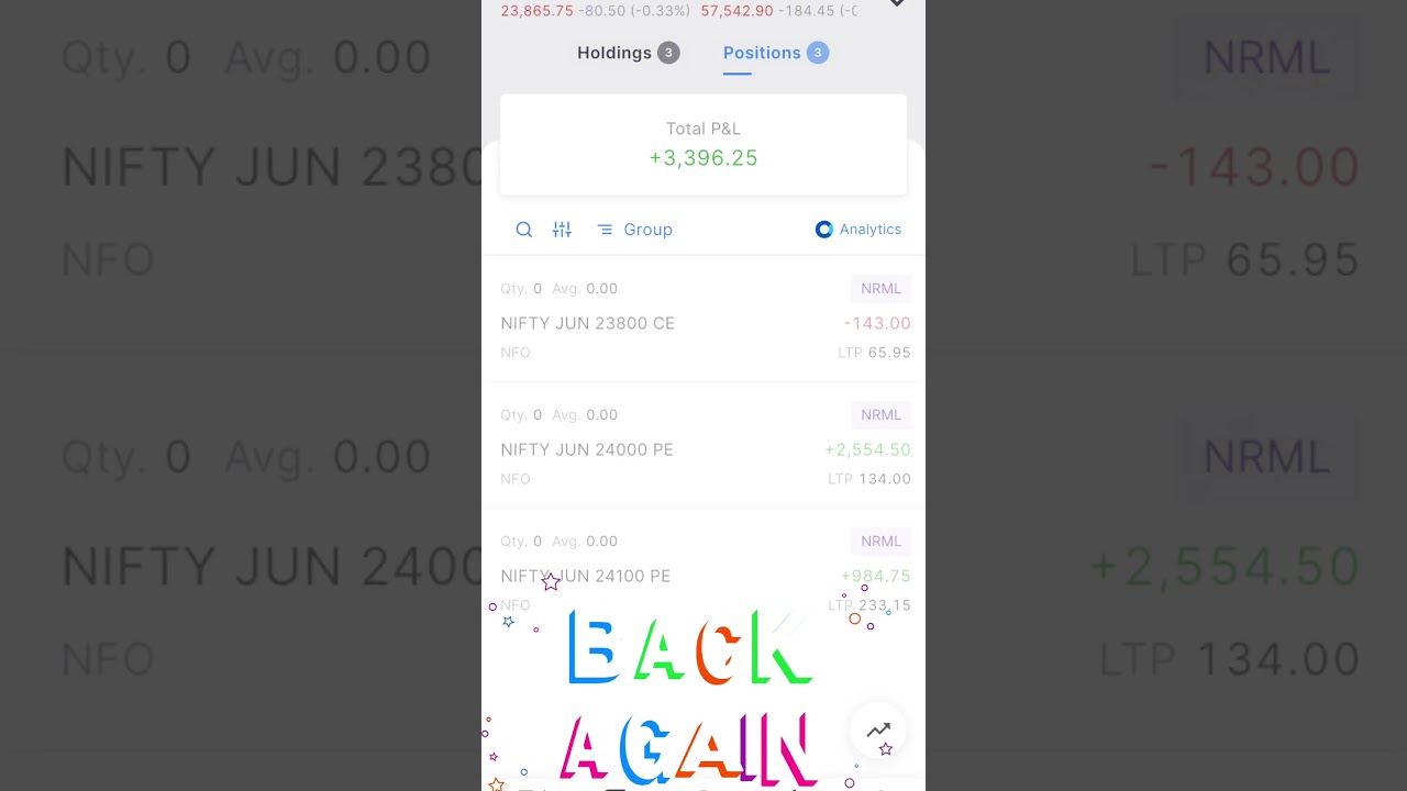 20% profit of the capital | Daily P&L | Live trade