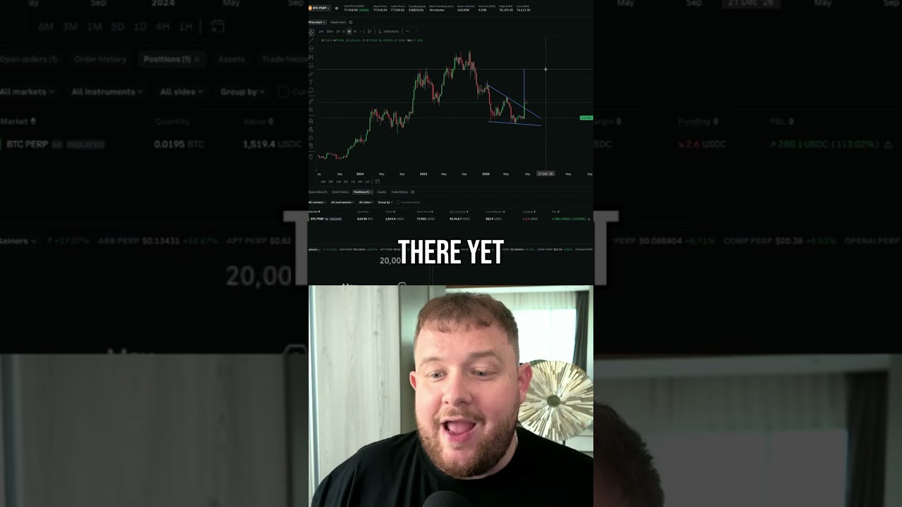 Bitcoin Breakout: $108,000 Target or Rejection Ahead? #shorts