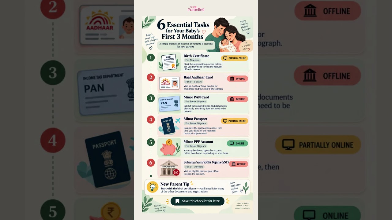 6 Essential Tasks for Your Baby’s First 3 Months | Newborn Documents Checklist