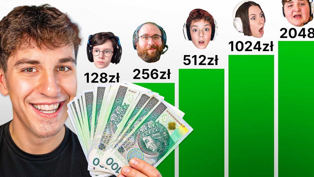 CO GRĘ PODWAJAM DONATE w Fortnite