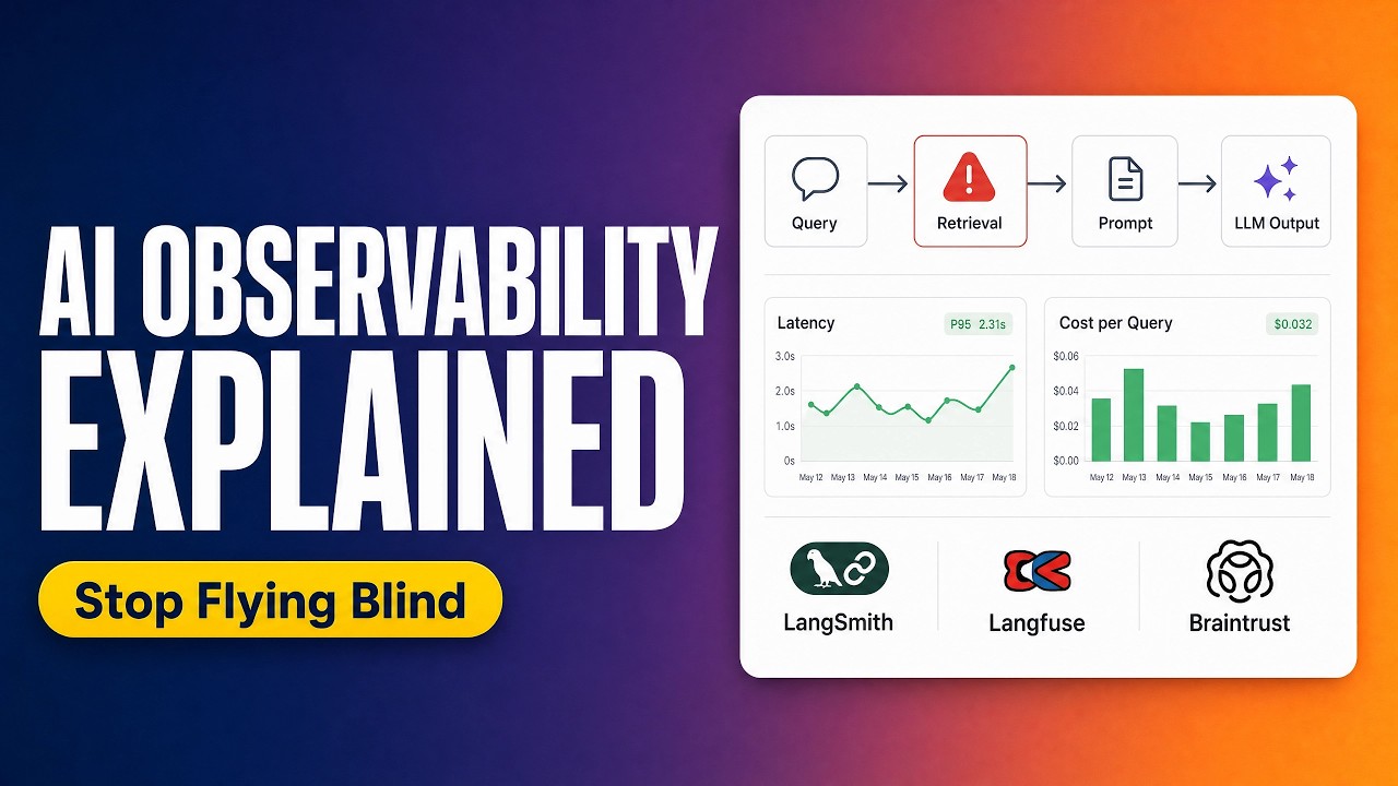 Stop Flying Blind: The Ultimate Guide to AI Observability