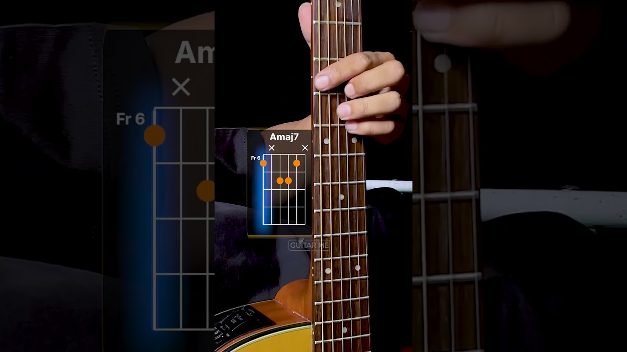 Bossa Nova Chords Progression Guitar Tutorial #guitartutorial #music #shorts #fyp
