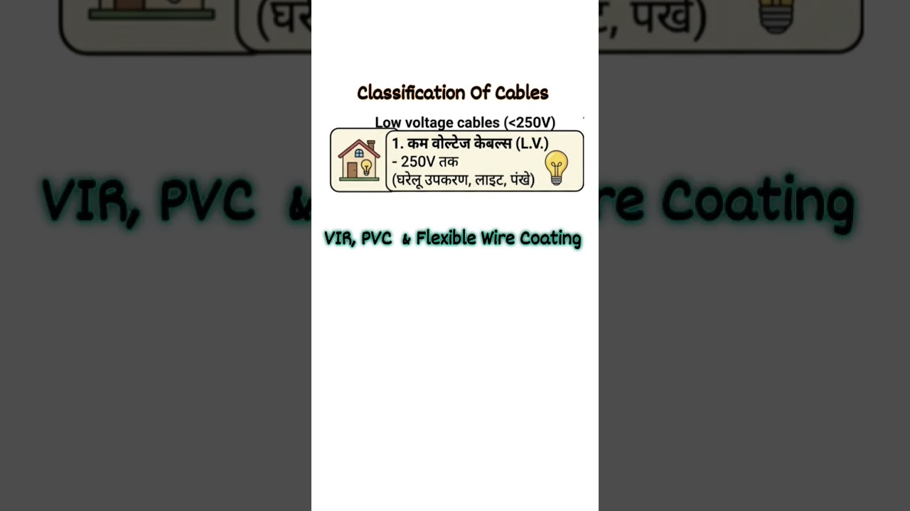 Low Voltage Cable