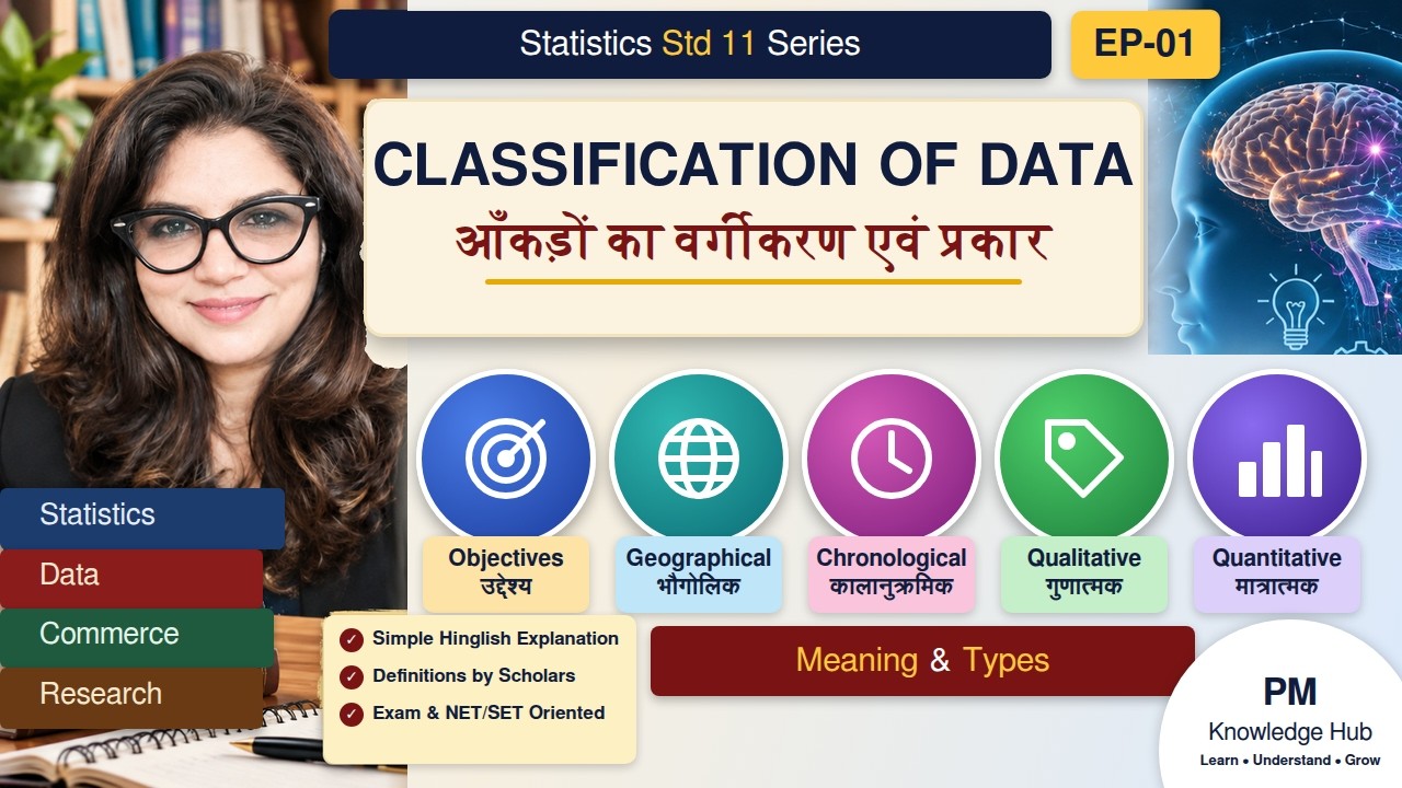 Ep-1 Classification of Data | वर्गीकरण | Std 11 Statistics | Types, Objectives & Examples | Hinglish