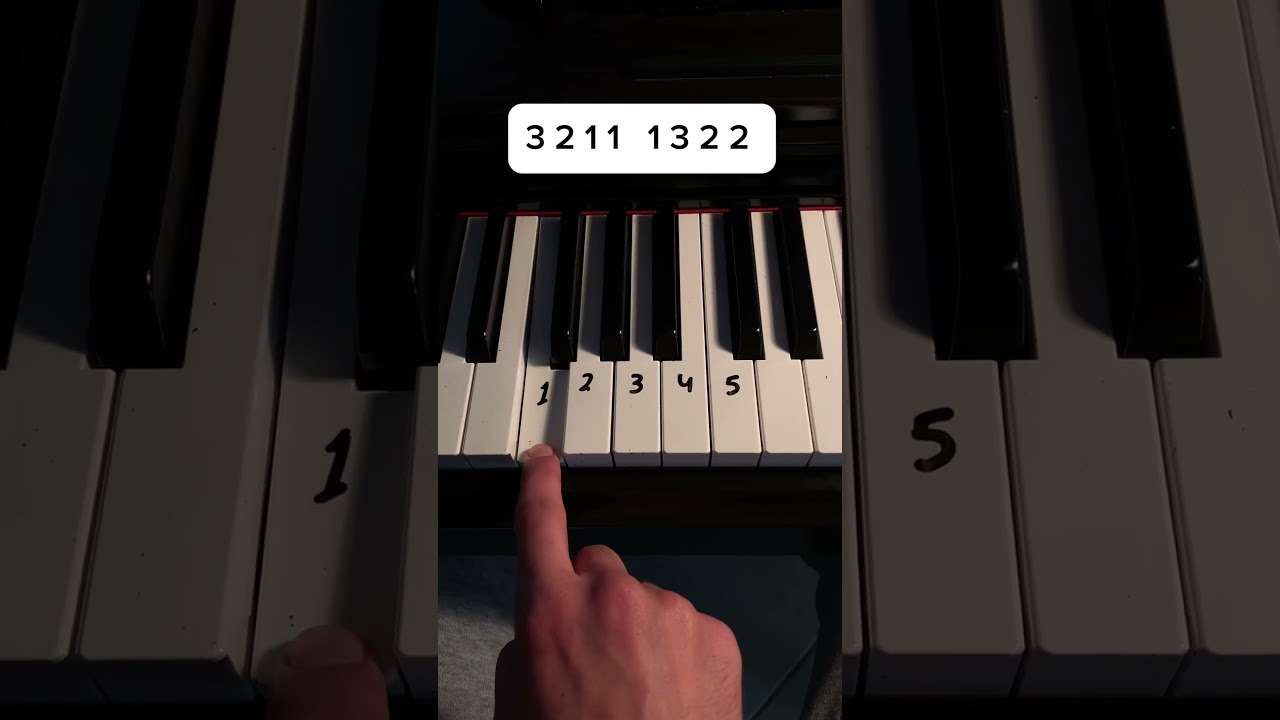 Stand by me 🎹 #piano #pianotutorial #standbyme