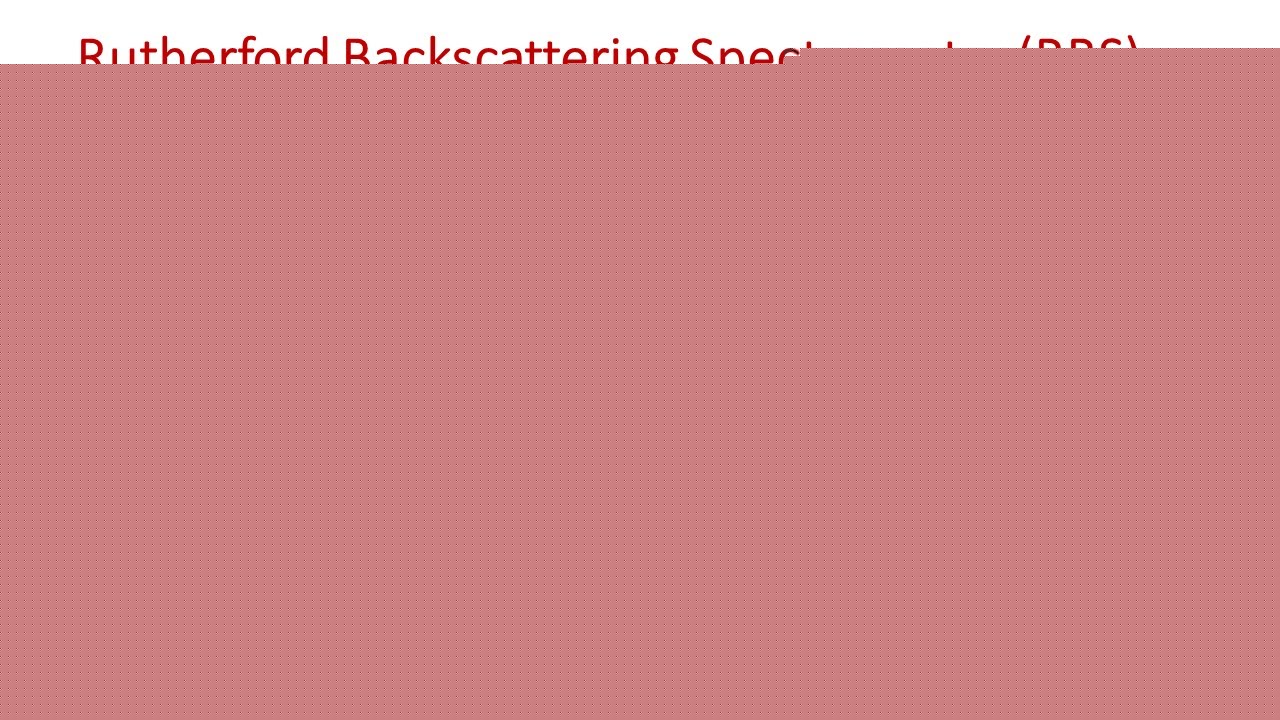 How Rutherford backscattering is used to identify elemental composition of the material?