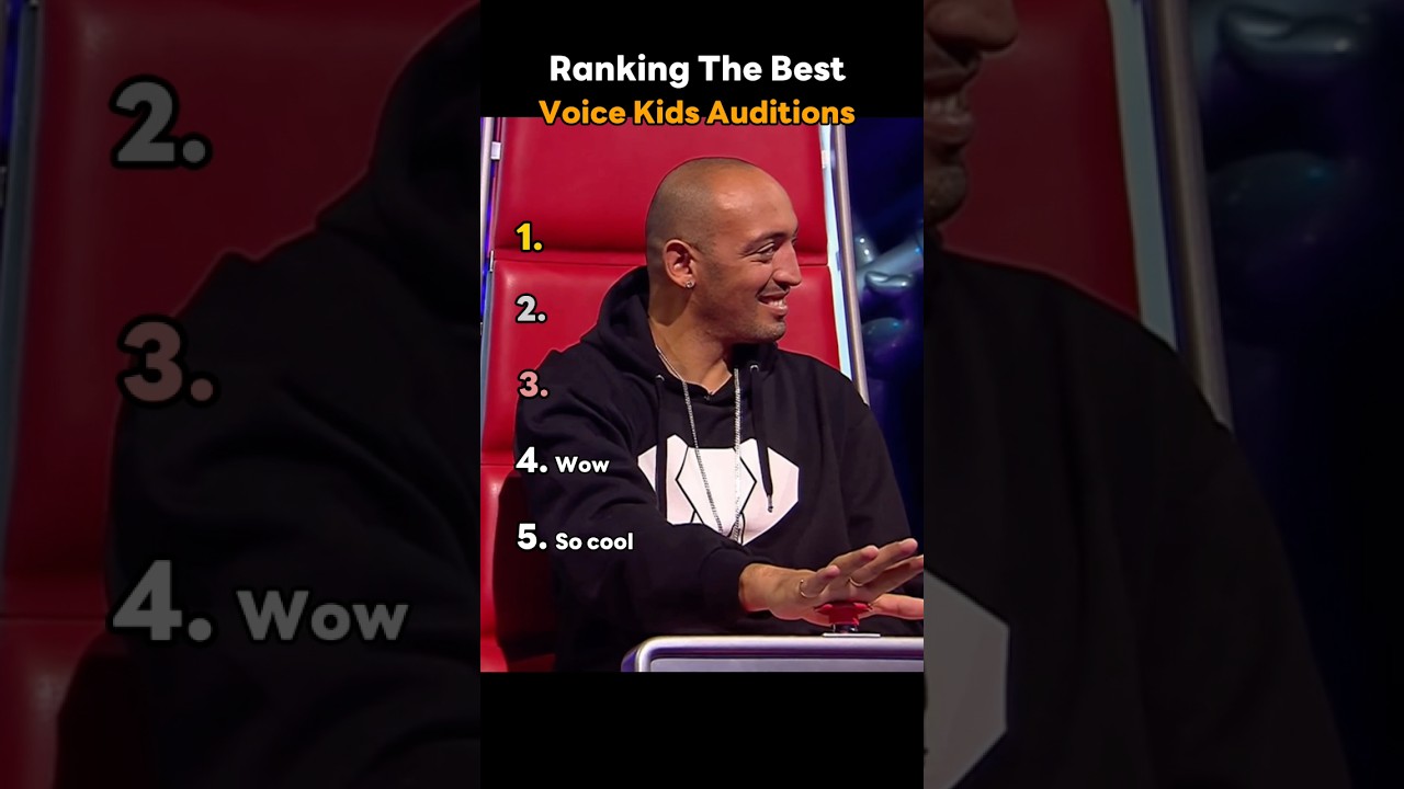 Ranking The Best Voice Kids Auditions #singing #audition #performance #shorts