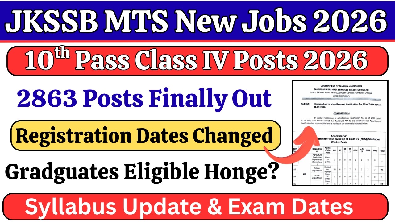 JKSSB Class IV Posts New Dates Out | Syllabus & Exam Dates Update Check Complete Details In Video