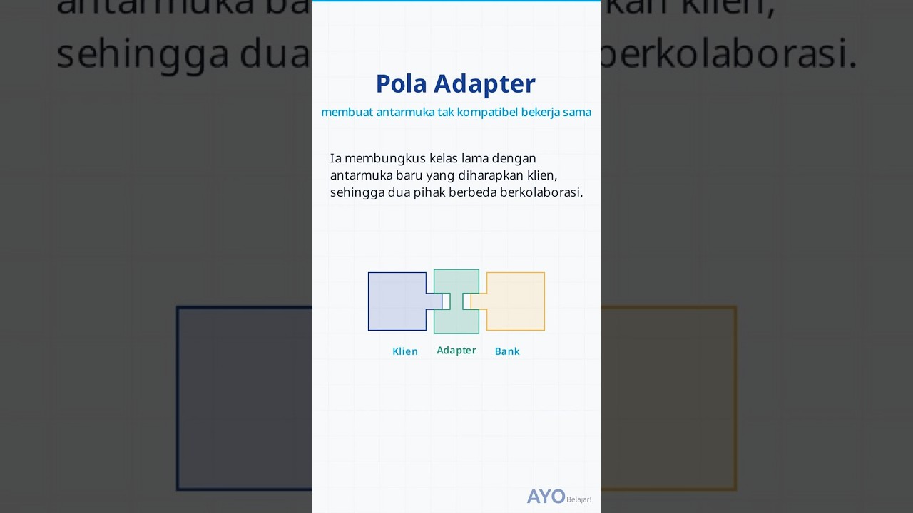Pola Adapter (Adapter Pattern): Design Pattern untuk Antarmuka Tidak Kompatibel