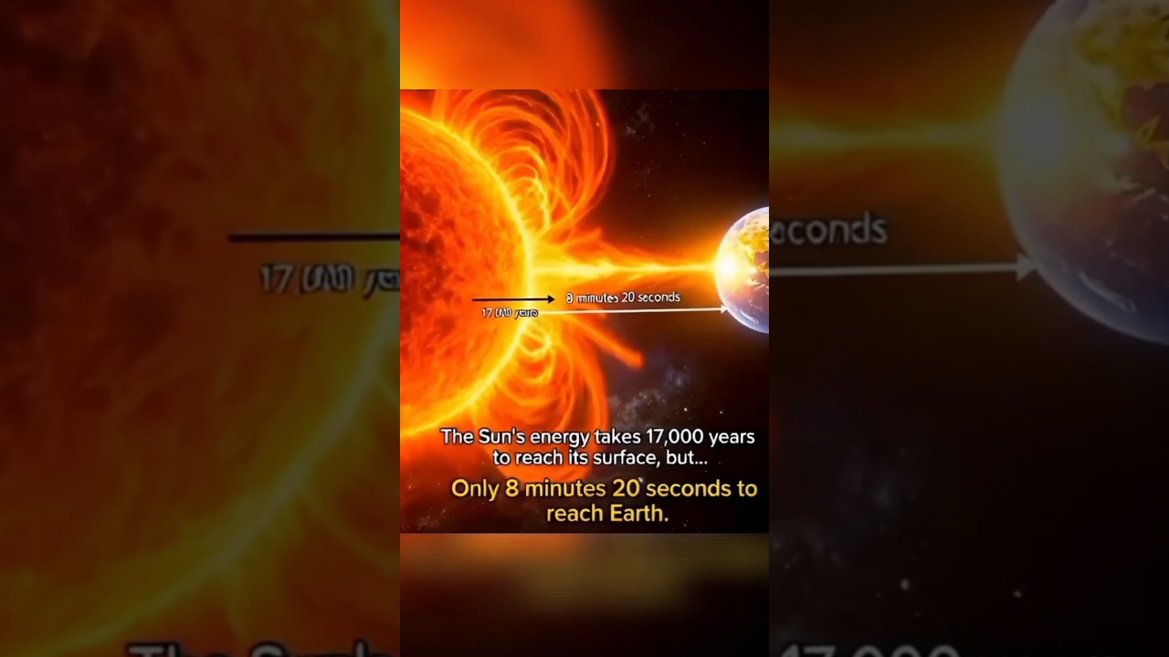 How Long Does Sunlight Actually Take to Reach Earth #shorts