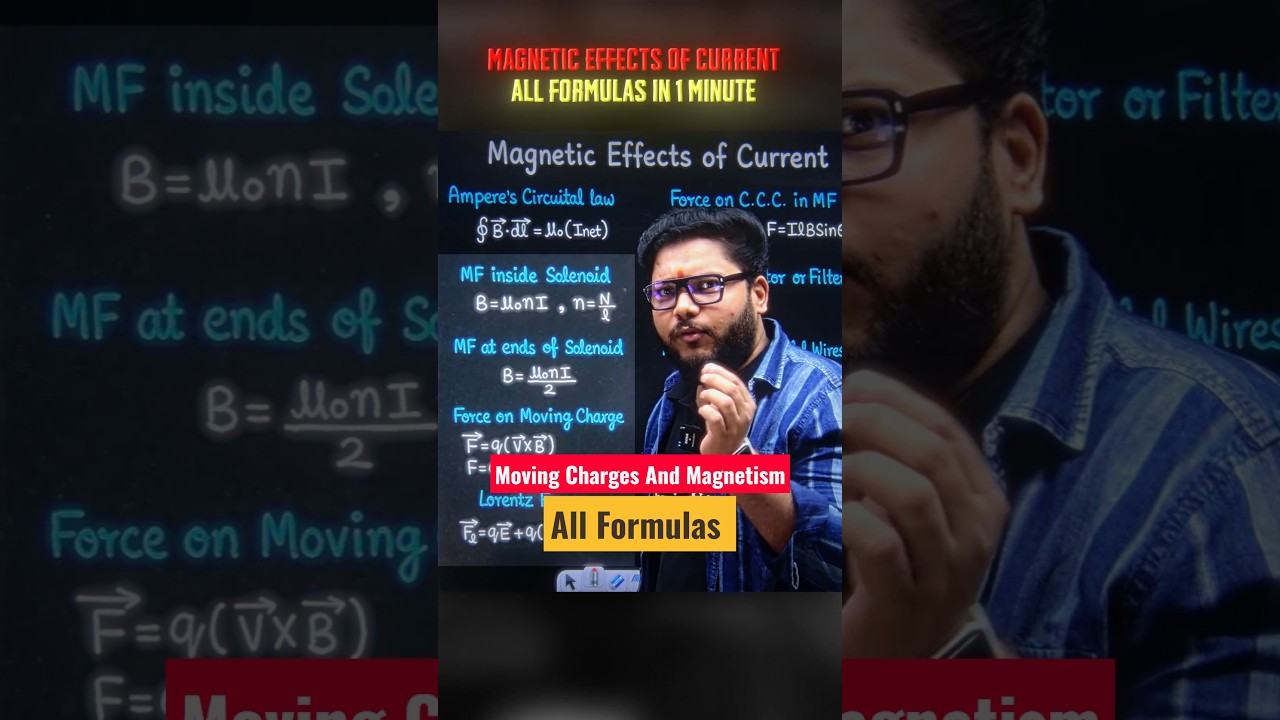 Moving Charges And Magnetism Class 12 | Physics Chapter 4 | All Formulas by Shailendra Sir