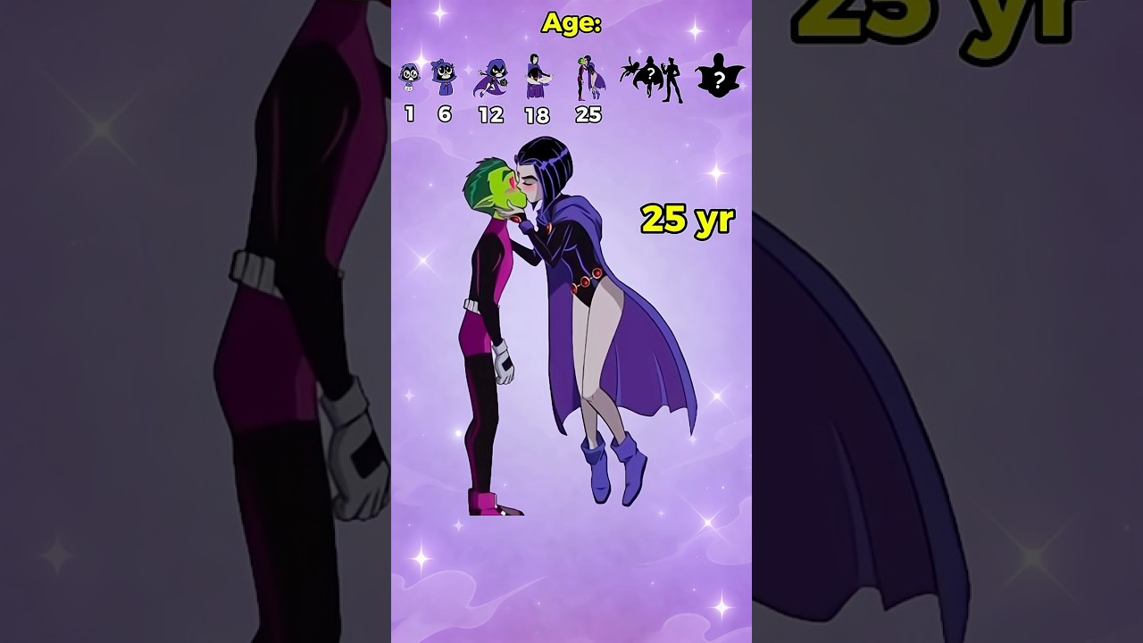 Teen Titans Go Growing Up Full #raven #teentitans #banban #teentitansgo  #dc