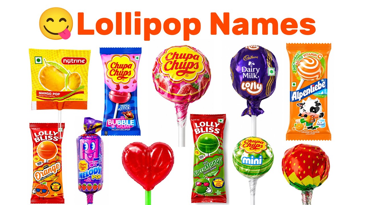 Chocolate Names | भारत की लोकप्रिय चॉकलेट्स के नाम | Kids Educational Video