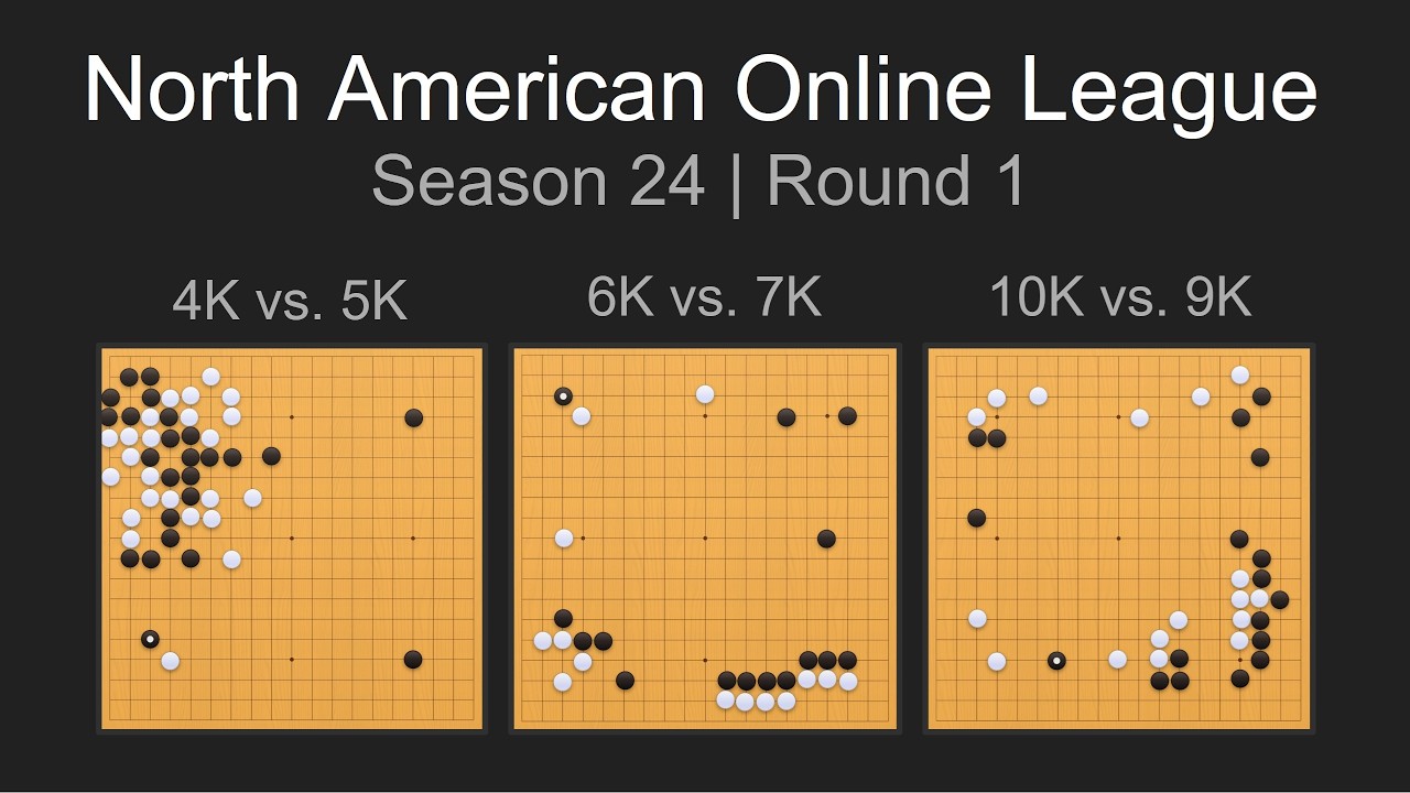 North American Online League (NAOL) Season 24 | R1