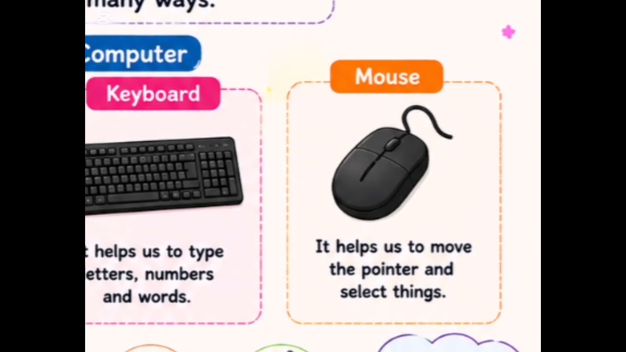 ⭐ Computer Kya Hai? 💻 | Learn Computer Basics for Kids | Easy Learning