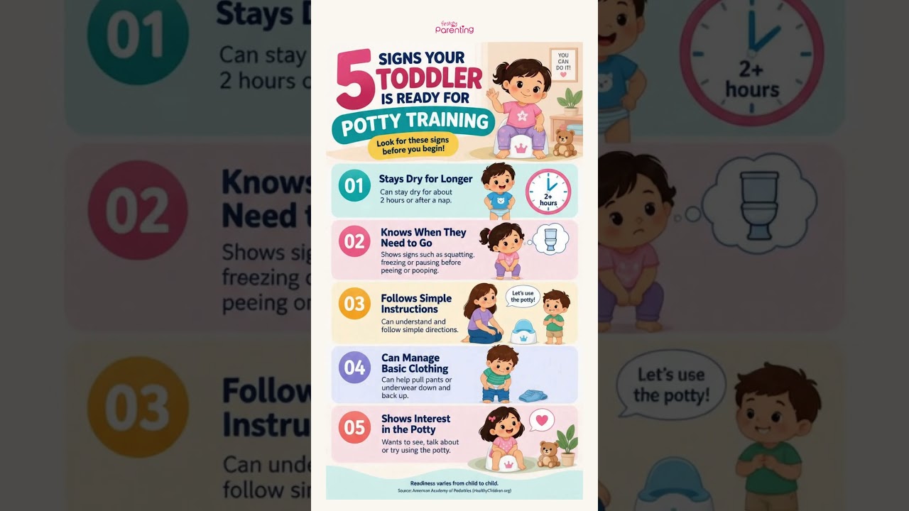 5 Signs Your Child Is Ready for Potty Training | Toddler Potty Training Readiness
