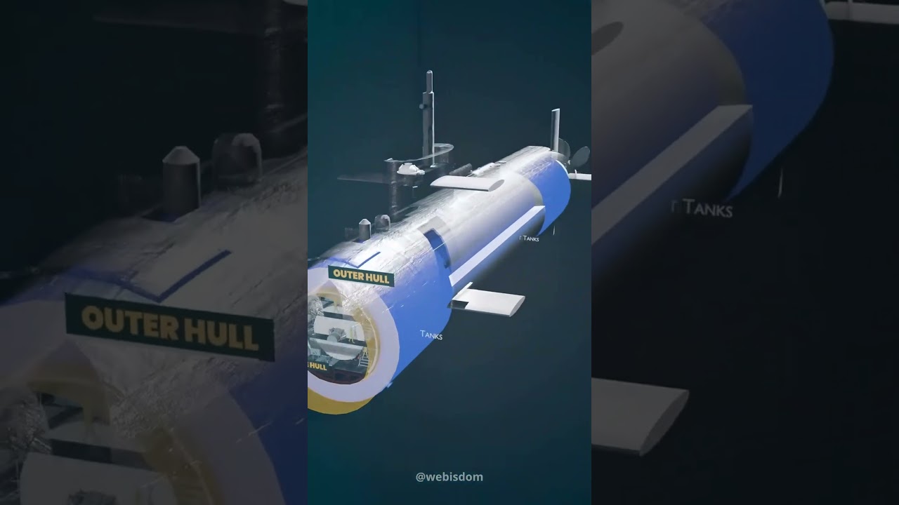 How Submarine Works 1 #artificialintelligence #digitaladventure #smartphone