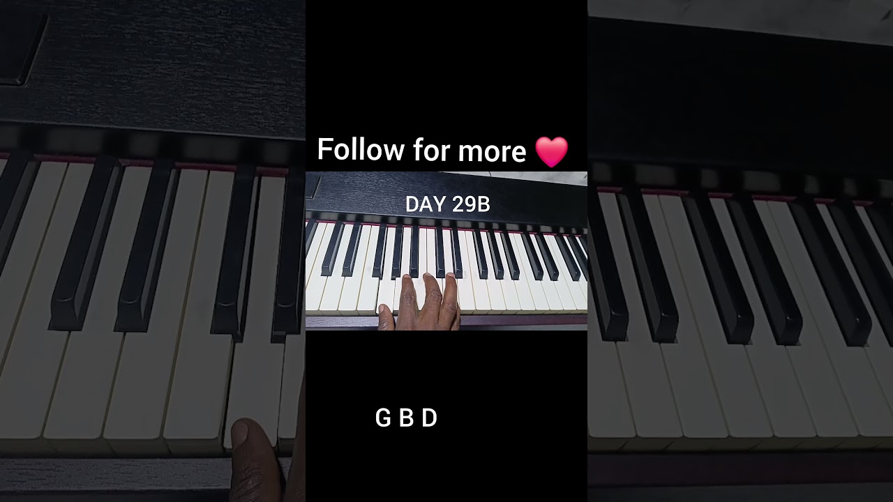 C - G - Am - F | 1-5-6-4 Chord Progression in C Major 🎹