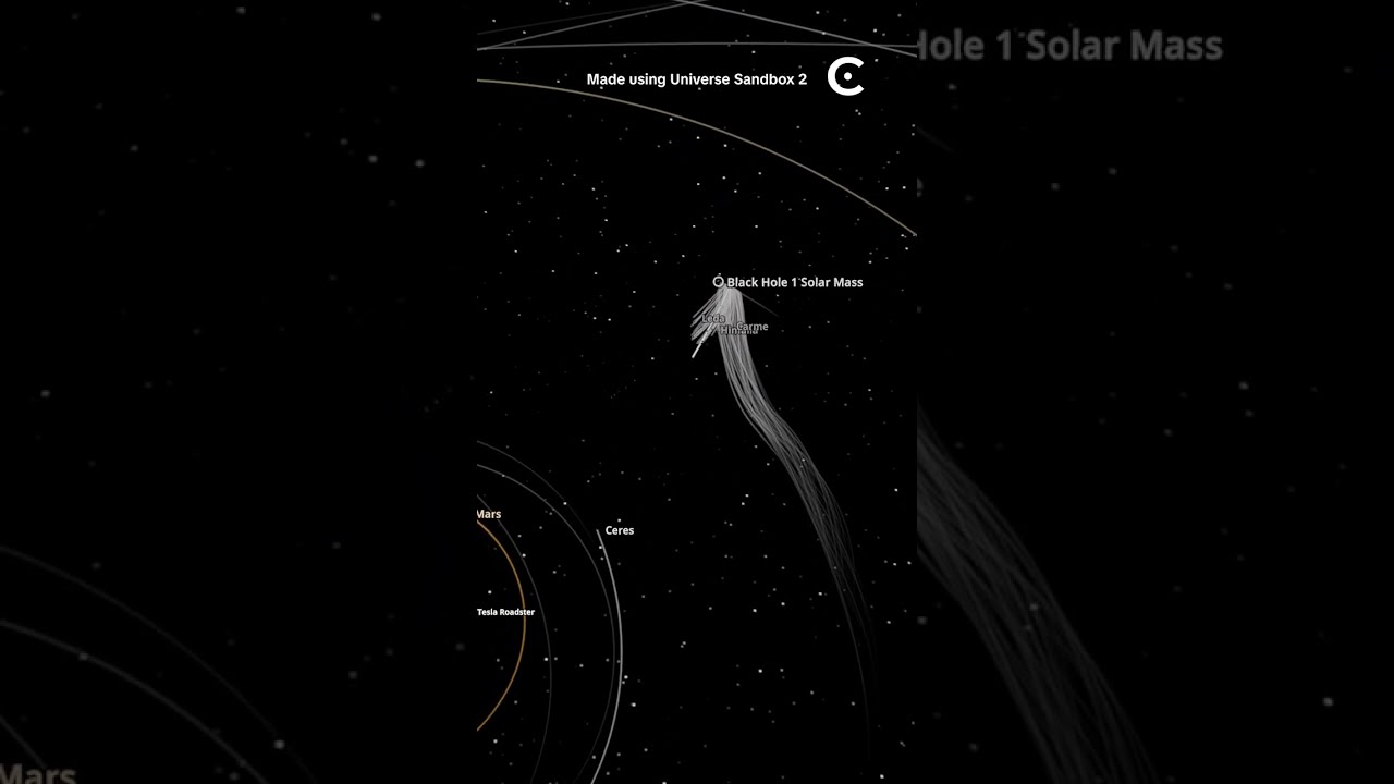 A black hole the mass of the Sun shows up near Jupiter.