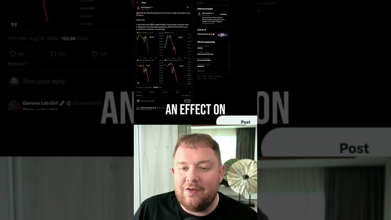 Market CRASH Explained: Inflation, Rate Hikes, and Liquidity Grab #shorts