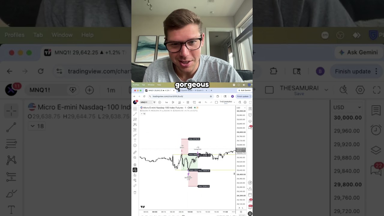 Is It Better To Fade the ORB, or Catch the Breakout? #daytrading #orb #futures #nq #mnq #algotrading