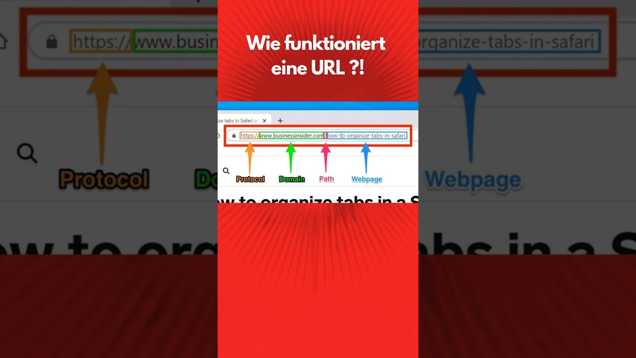 Wie funktionieren eigentlich URLs ? #informatik #code #browser #bildung