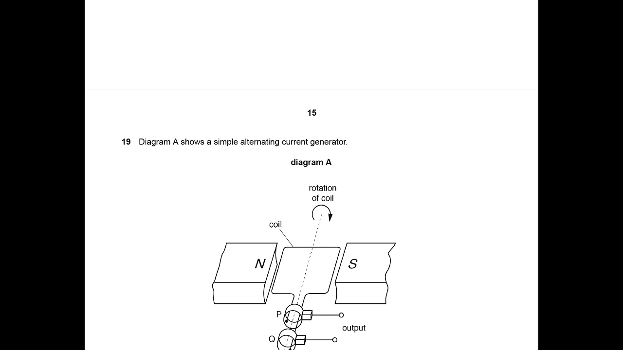 Electromagnetism I Guess Mock I IGCSE 0625 P4 I 2025 by Sir Kaleem