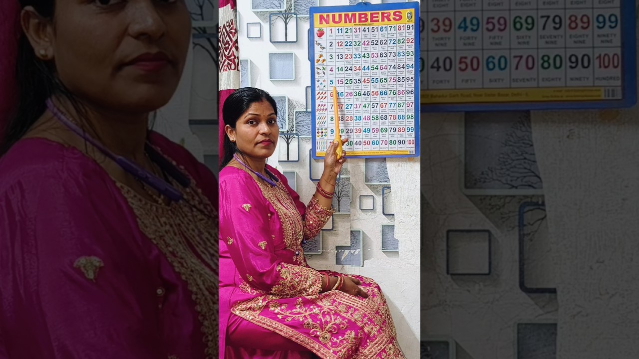#shorts , Number names, counting, गिनती, learn detail number