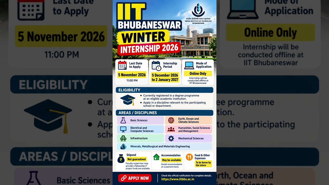 IIT Bhubaneswar Winter Internship 2026 | Eligibility, Subjects, Benefits & Last Date