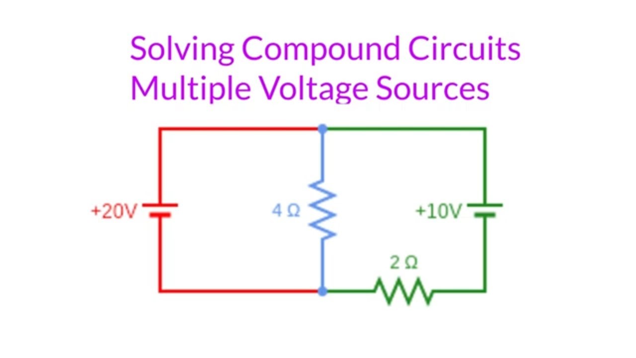 Circuit Analysis with Kirchhoff's Laws | Solving Circuits with Multiple Batteries