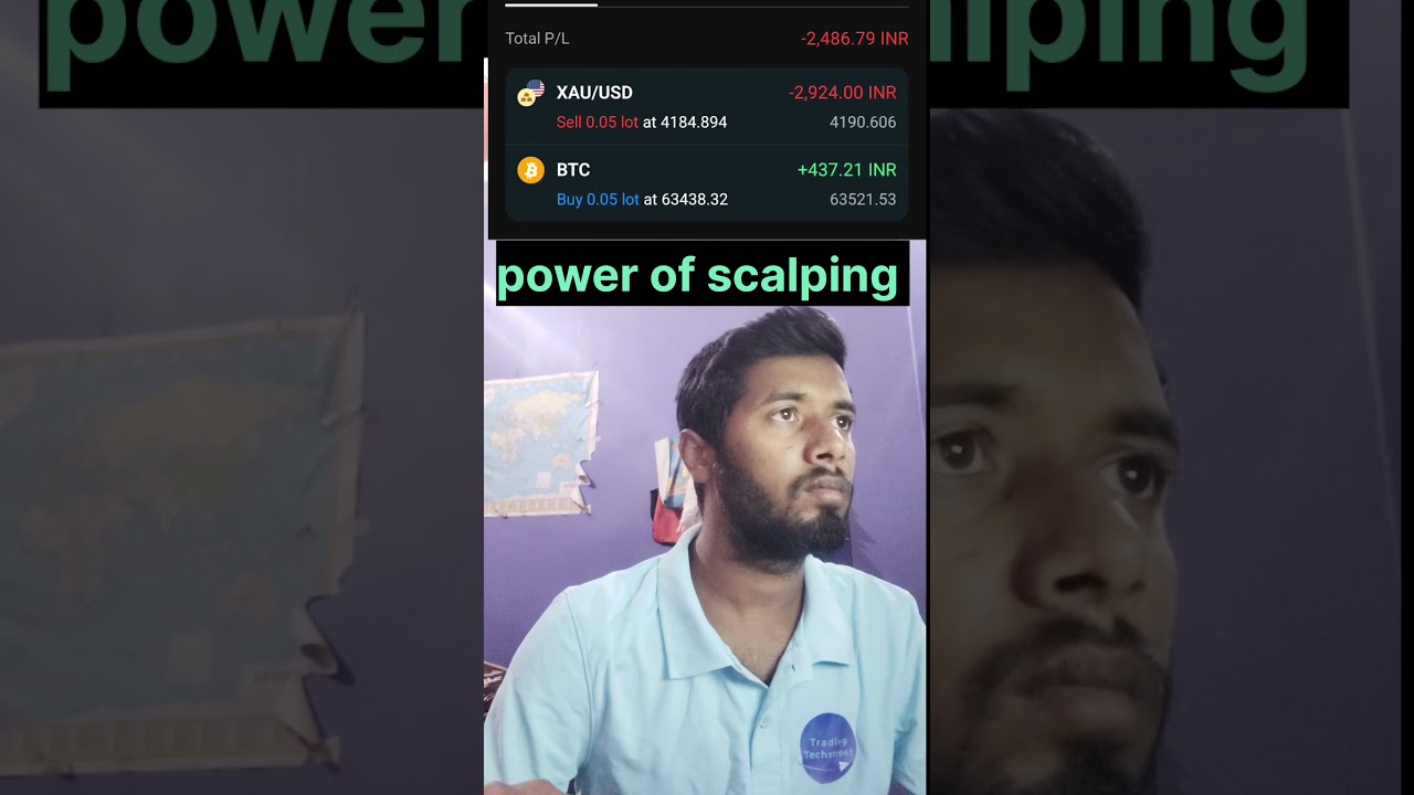 📊 TRADING CHALLENGE DAY-7 #trading #stockmarket #nifty #forex #optiontrading #shorts
