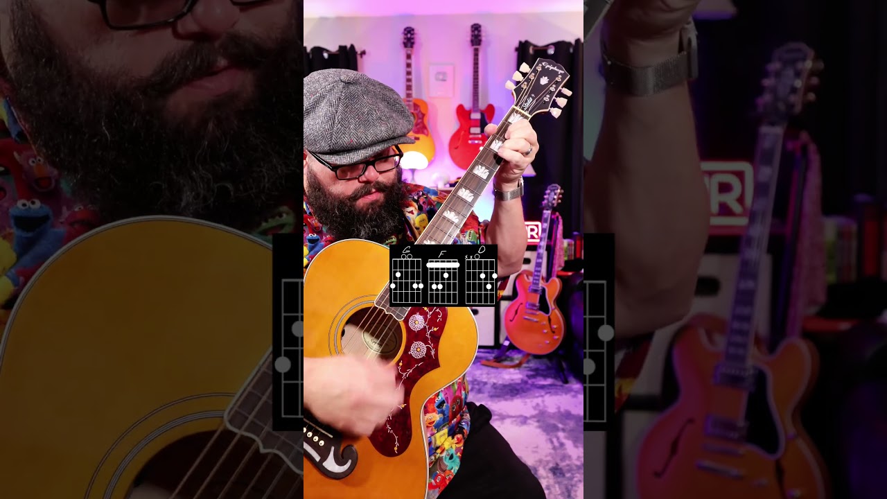 Proud Mary by CCR Easy Guitar Tutorial!