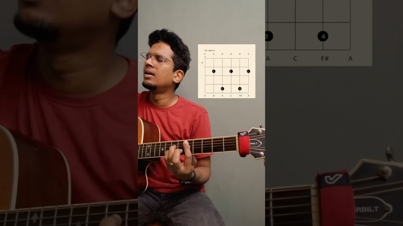 #kanimaa | LESSON |  #santhoshnarayanan #tamilguitarlessons #isaacthayil #tamilcoversong