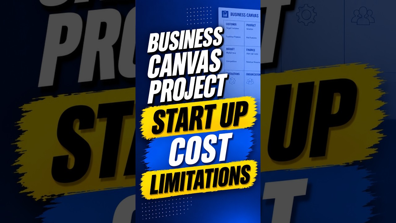 Business Canvas Start Up Costs #apbusiness