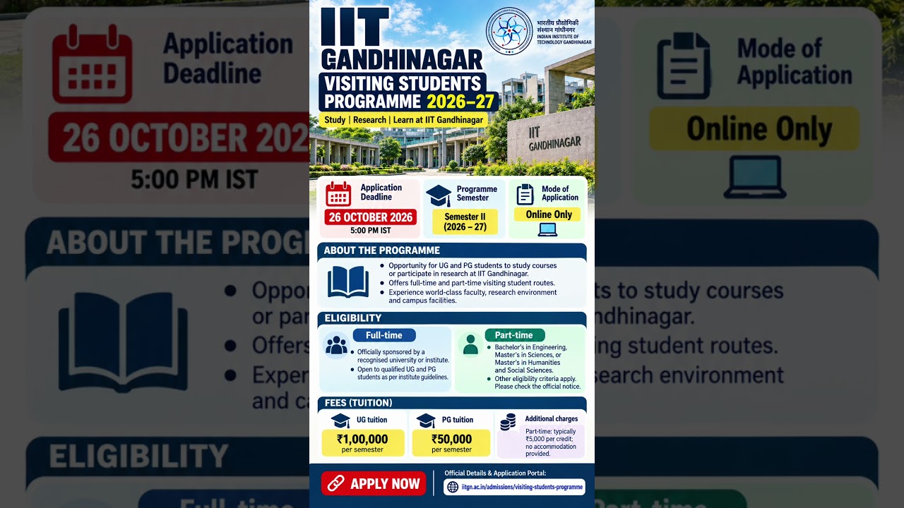 IIT Gandhinagar Without JEE? Visiting Students Programme Eligibility & Fees