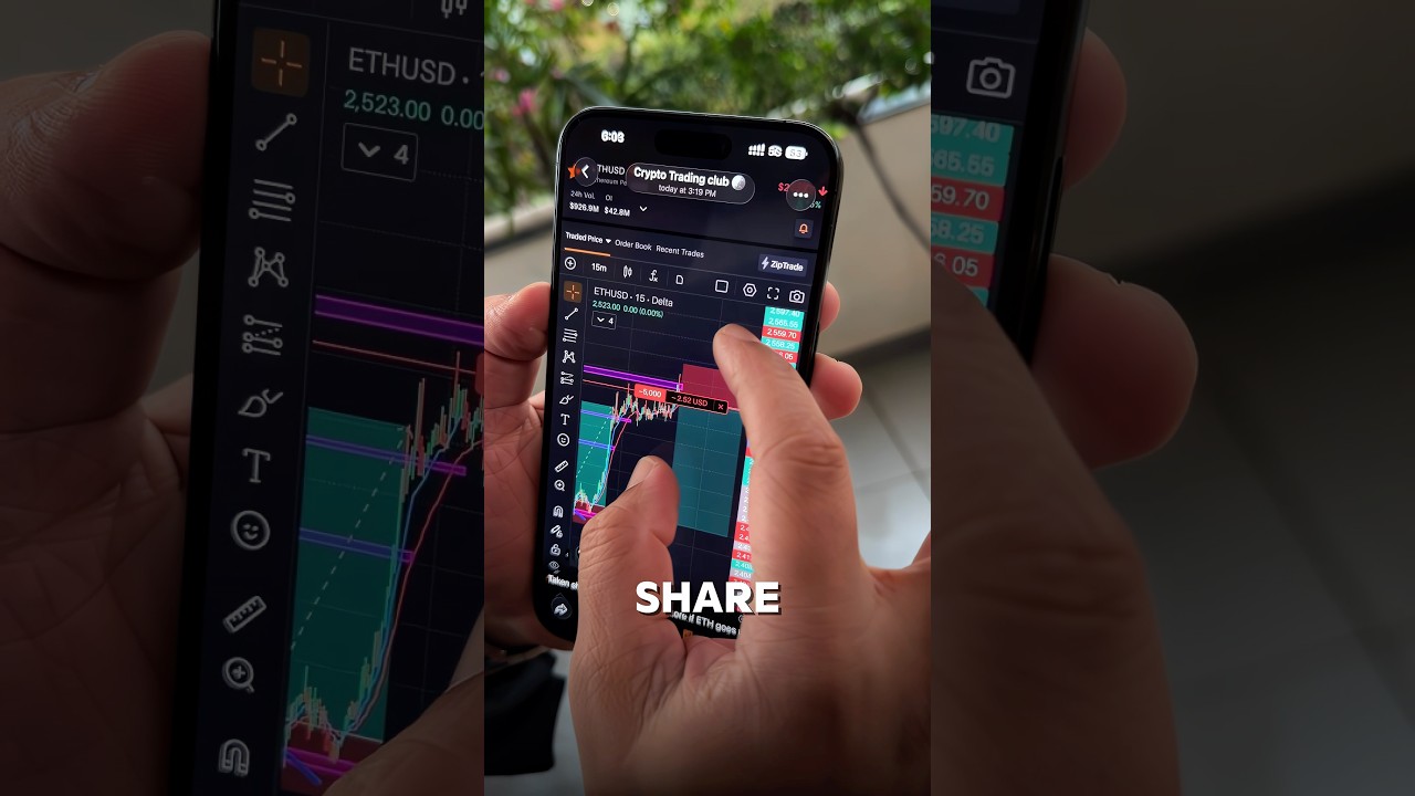 Trust your trading setup📈 #trading #trader #cryptotrading