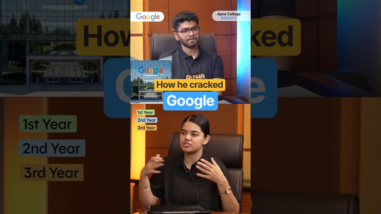 Achyut started his preparation early. He is our Alpha & Delta student. Google Interview Experience