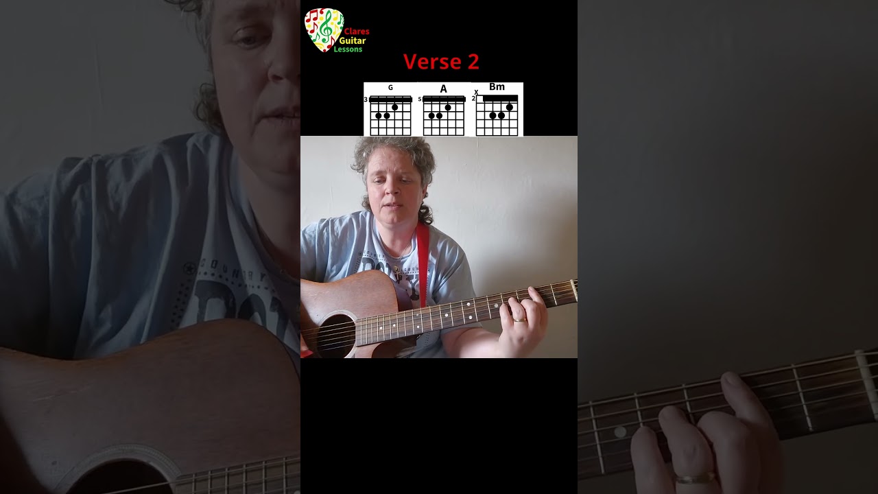 Top Rankin- Bob Marley full guitar lesson on Youtube #reggae #bobmarley #guitar #learnguitar