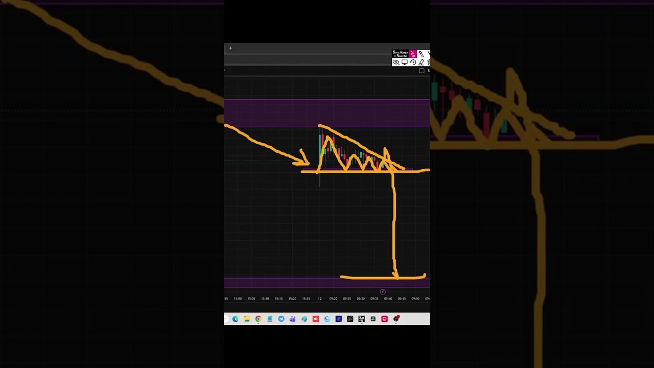 best Intraday Trading Strategy For Beginners #scalpingtradingstrategybanknifty #trading