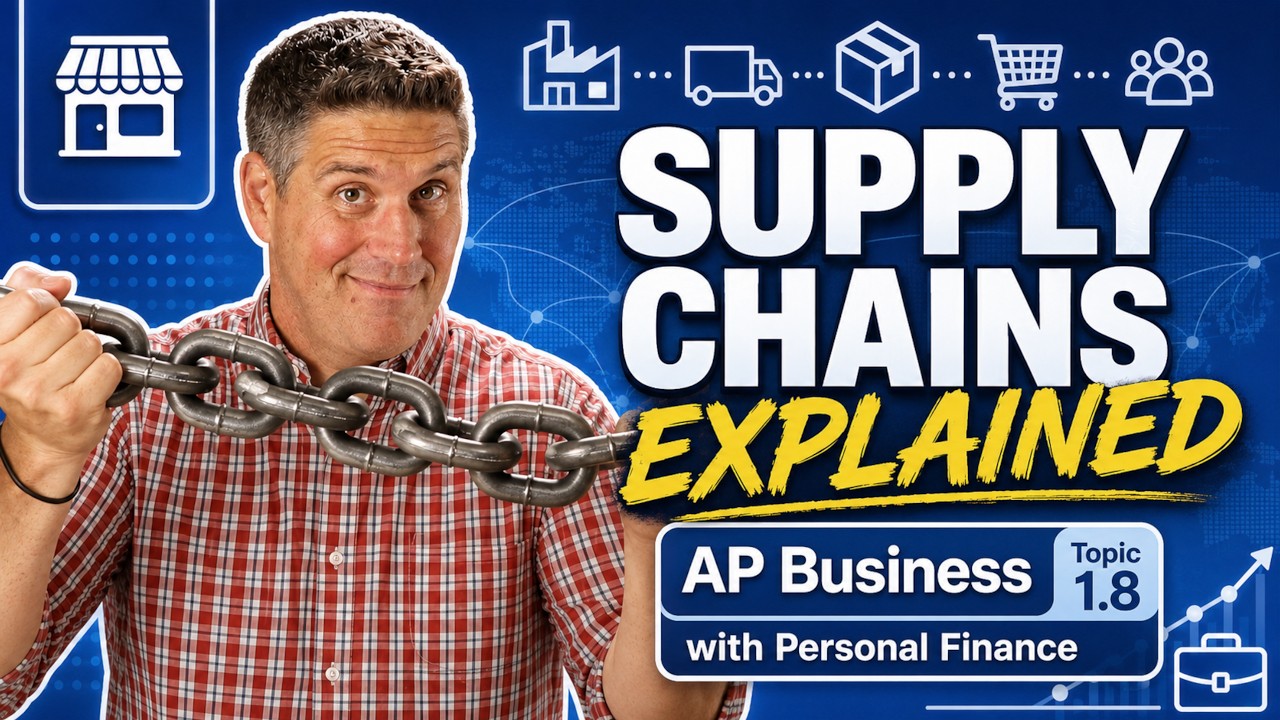 How Products Are Made and Delivered | AP Business Topic 1.8 #APBusiness