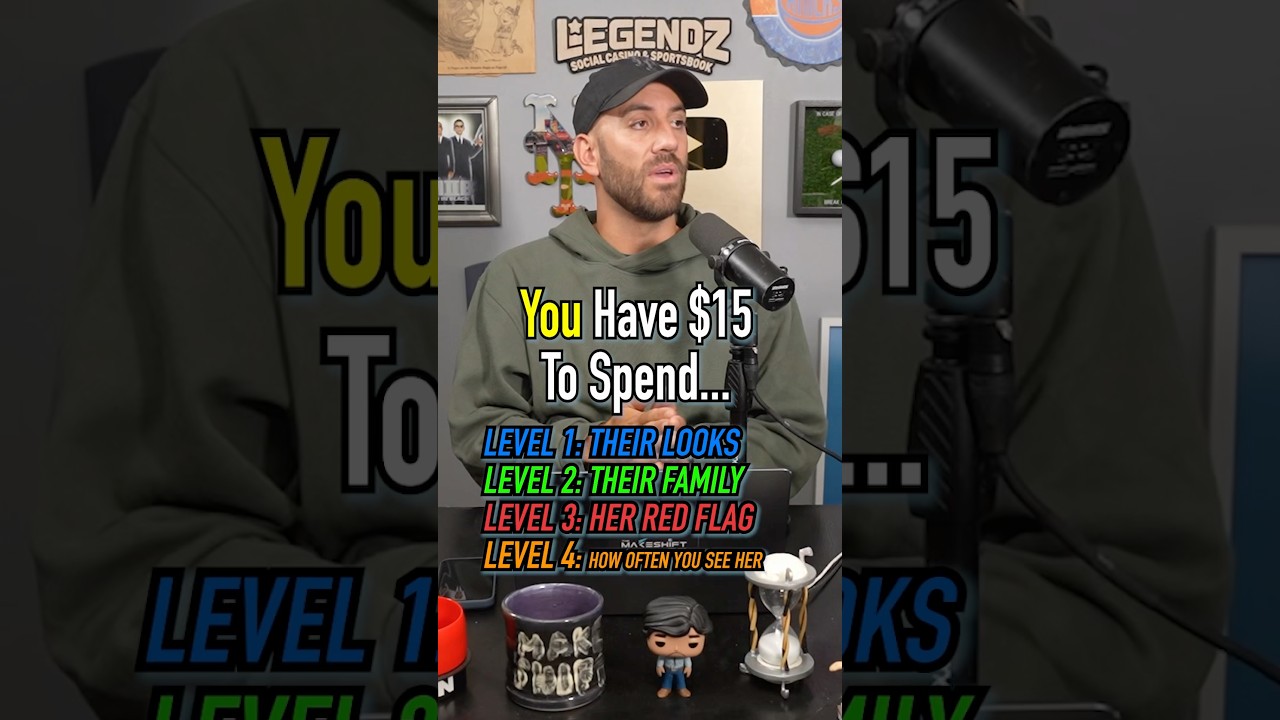 You Have $15 To Spend To Build The Perfect Girlfriend! #shorts #games #money #girlfriend #dating