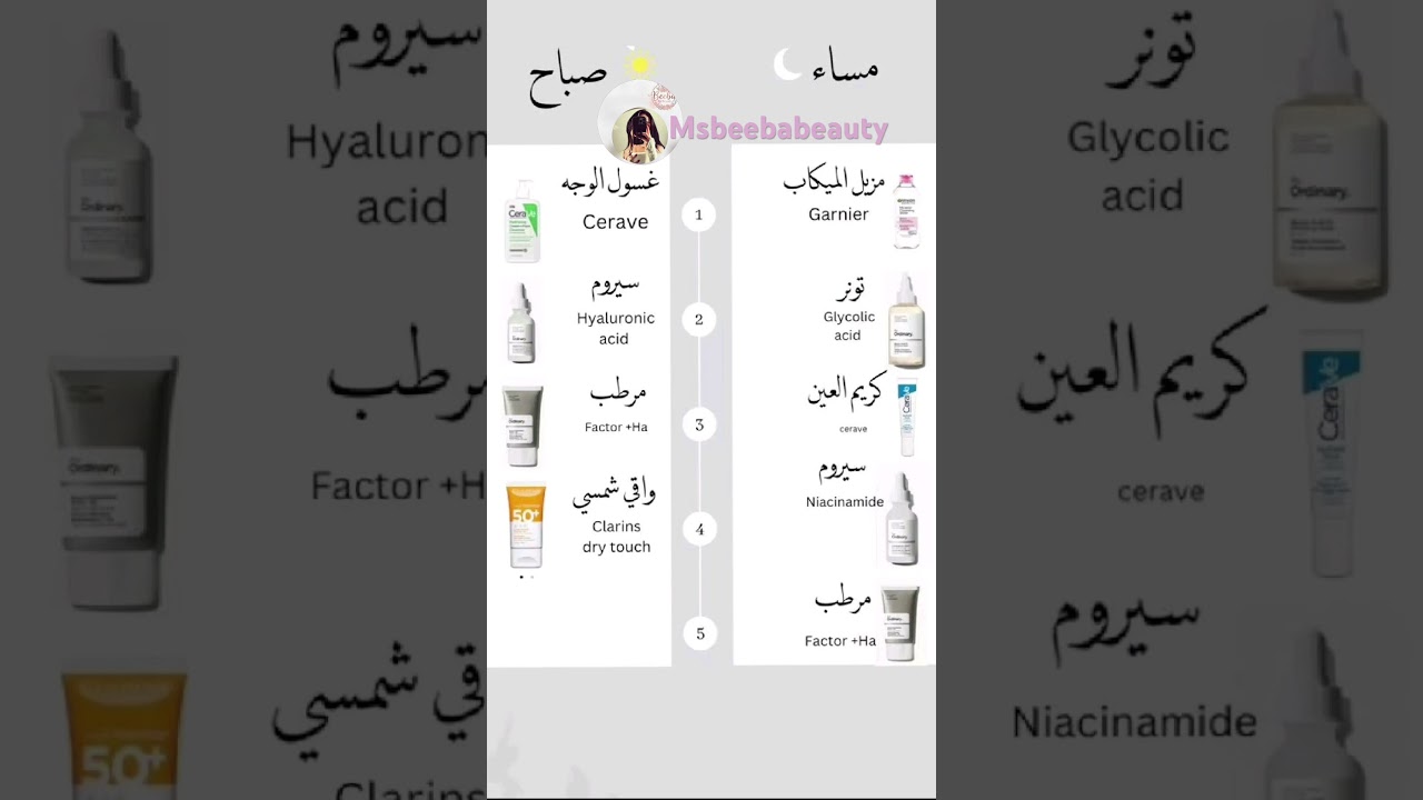 #اكسبلور #skincare #ترند #المراه #skincareroutine