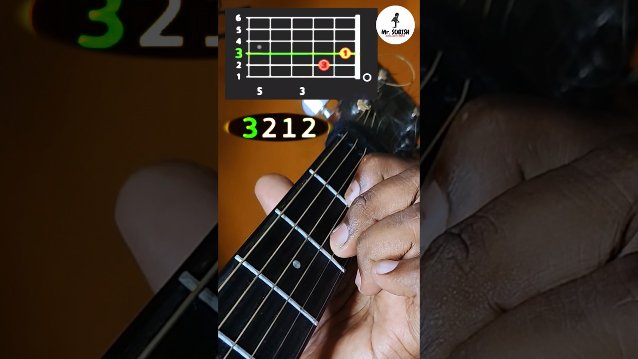 Someone Like You Guitar Chords Tutorial for Beginners #shorts #guitartutorial #guitarlesson