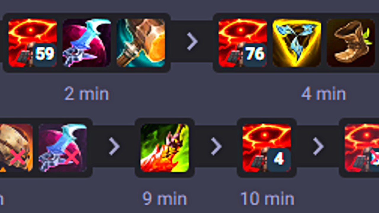 RIOT PLEASE, NOT AGAIN...