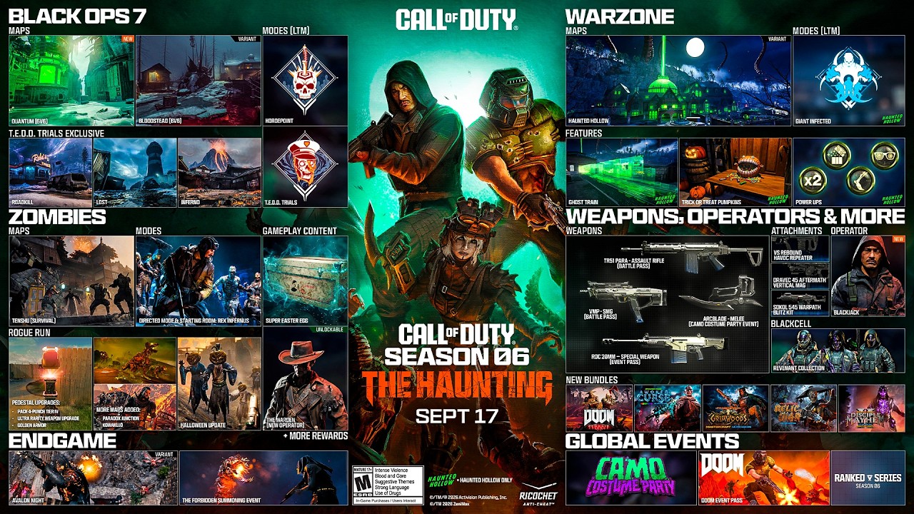 TEMPORADA 6 FINAL: ROADMAP de la ACTUALIZACIÓN de HALLOWEEN