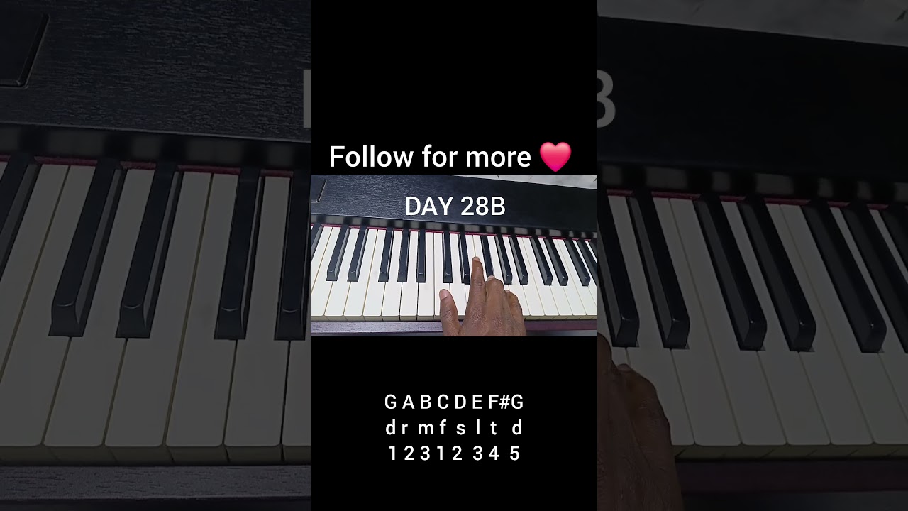 G Major Scale & Chords in 4/4 Time | Easy Piano Lesson 🎹