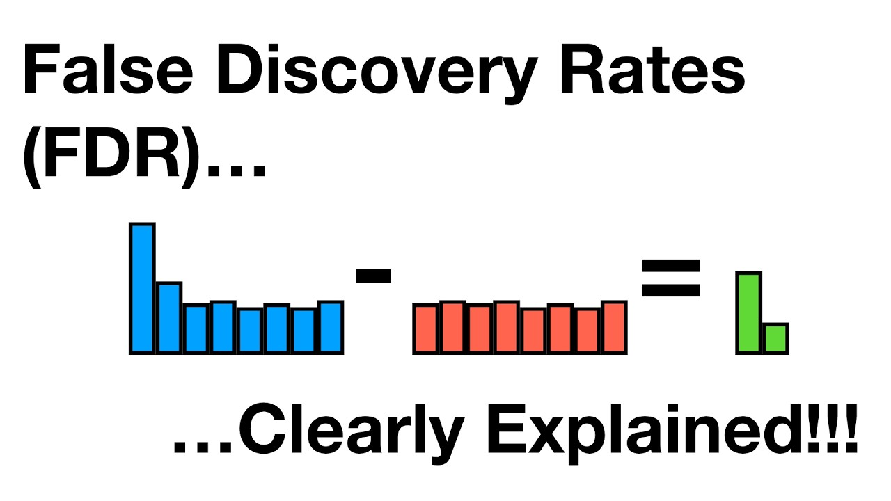 False Discovery Rates, FDR, clearly explained