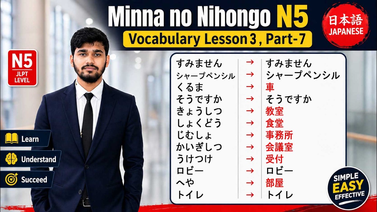 Minna No Nihongo N5 Vocabulary Lesson 3 Part 7 | Japanese Vocabulary with Meaning