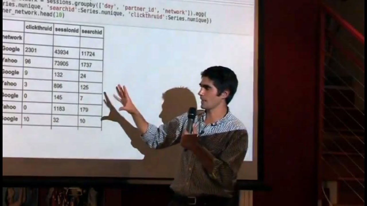Data Munging with Pandas - John Fries, CTO, OpenMail