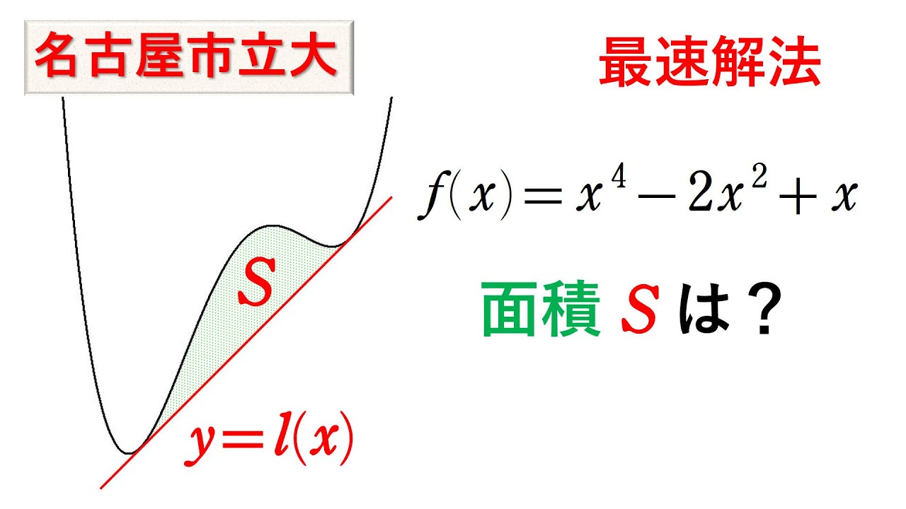 #291. (★★) 4次関数と接線